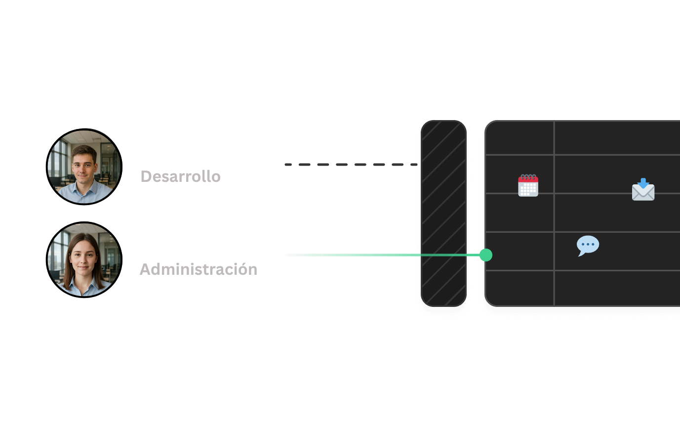 Automatización de Flujos Operacionales